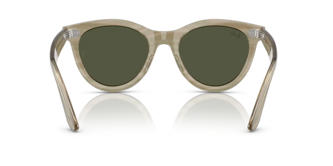 WAYFARER WAY CHANGE HOLIDAY LIMITED