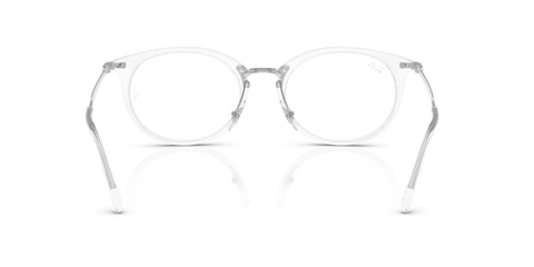 RB7255 OPTICS